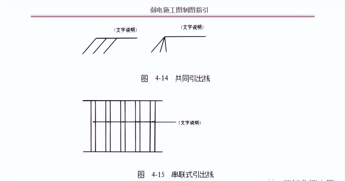 弱电工程施工图纸与深化设计常见问题及制图指引解析