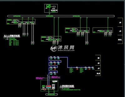 某小学弱电智能化系统设计图纸解析与工程规划